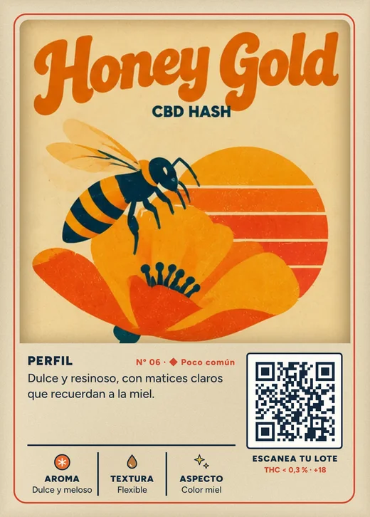 Carta de colección Honey Gold, Serie Sunset Nº 06